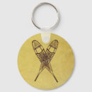 Search for first nations keychains Canada