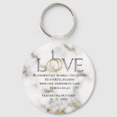 Search for 4 2 keychains Christian
