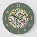 Recherche de leicester posters Floral