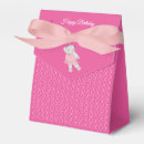 Recherche de ballet ballotins Anniversaire