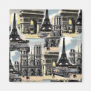 Recherche de points de repère magnets Arc de triomphe