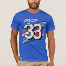 Search for prop clothing California