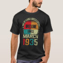 Search for 88th birthday tshirts March