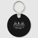 Search for dad quotes keychains Dads