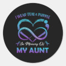 Search for support ribbon stickers Mental health awareness