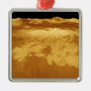 Search for perspective ornaments Volcano