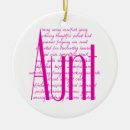 Search for poems round ceramic ornaments For her