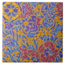 Recherche de motif mexicain carreaux Céramique