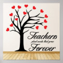 Search for appreciation quotes posters School