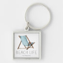 Search for beach quote keychains Coastal