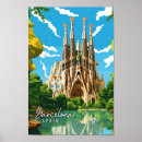 Recherche de barcelone espagne posters Illustration