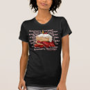 Recherche de parfumé tshirts Bougies