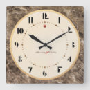 Recherche de les années 1930 horloges Pour tous