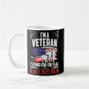 Search for im scared mugs Scares
