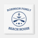 Recherche de family name gifts Lake house