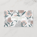 Recherche de resort business cards Customer