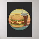 Recherche de fromage posters Burger