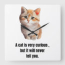 Search for character clocks Cute