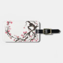Search for china travel accessories Tree