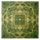 Search for gold texture tiles Bathroom