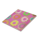 Recherche de beignet de beignet carreaux Doux