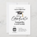 Recherche de étude invitations Aquarelle