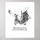 Recherche de gravure vintage posters Victorien