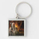Recherche de tours porteclés Saruman