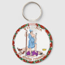 Search for re keychains America