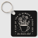 Search for to tea keychains For her