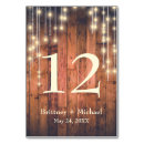 Search for wood table cards String lights