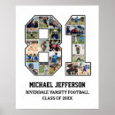 Recherche de graduation posters Pour tous