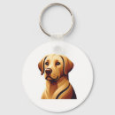 Search for loyal keychains Pet