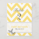 Search for chevrons postcards Grey