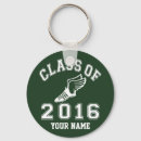 Search for track and field keychains Cross country