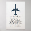 Recherche de d aviation posters Alphabet phonétique de l'otan