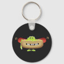 Search for weenie keychains Wiener