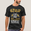 Search for trucker birthday tshirts Grandpa