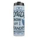 Search for beard travel mugs Funny