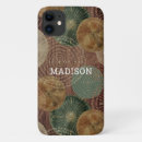 Search for wooden pattern iphone cases Modern
