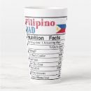 Recherche de phillippines tasses Fierté