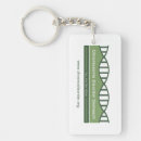 Search for chromosome keychains Awareness