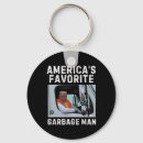 Search for swamp keychains Conservative