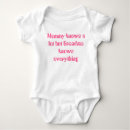 Search for grandma baby clothes Toddler