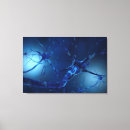 Search for neuron posters Chemical synapses