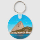 Recherche de rio porteclés Rio de janeiro