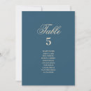 Search for gold white wedding seating charts Elegant