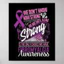Recherche de ruban de fibromyalgie posters Fibrose kystique
