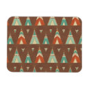 Recherche de décor de pièce magnets Voyage