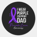 Search for pancreatic stickers Survivor